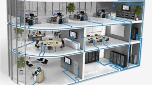 telephone companies use structured cables