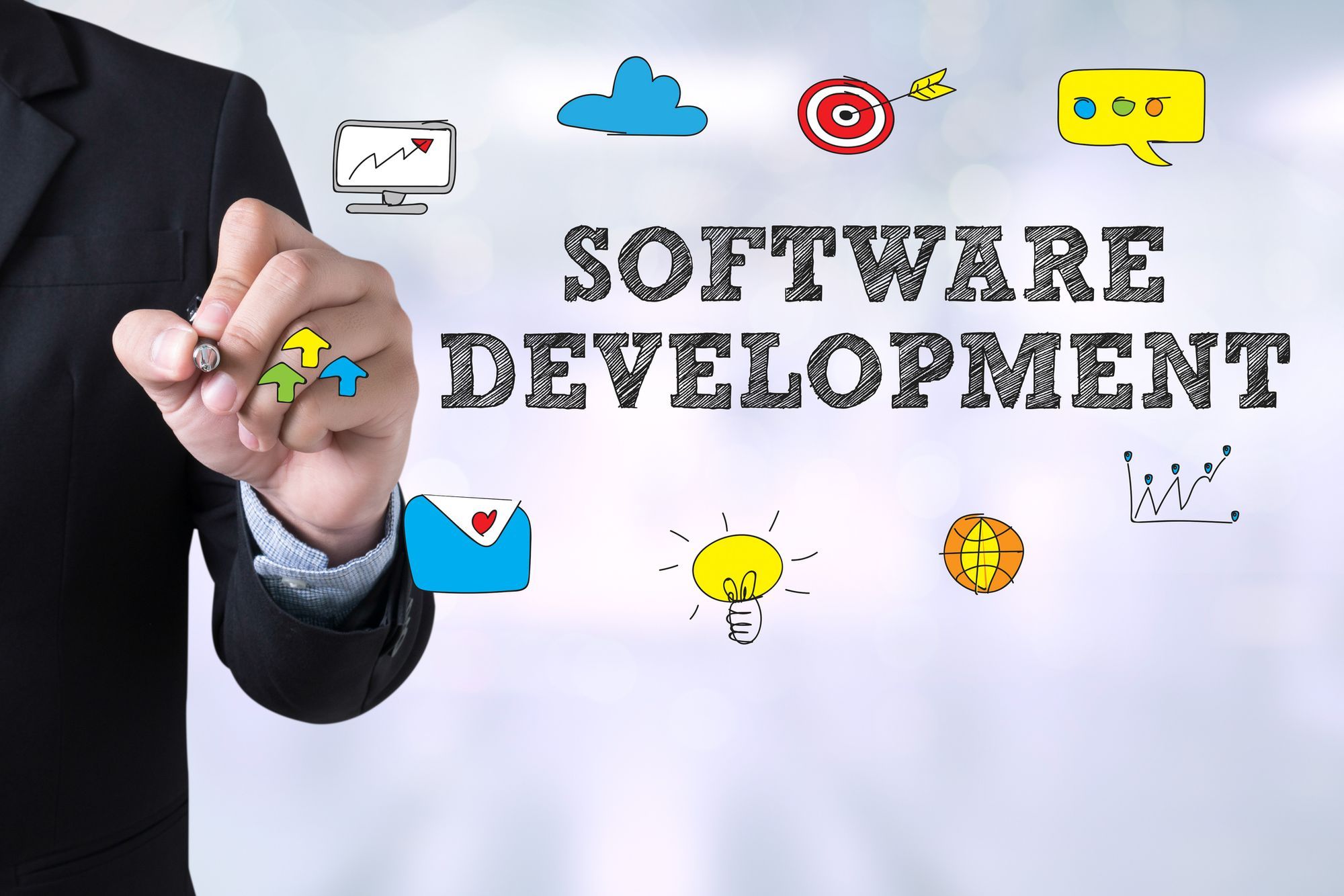 Software development