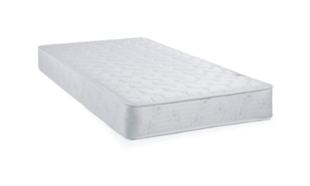 What to Look For In A Mattress