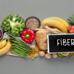 High-Fiber Foods Chart for Constipation